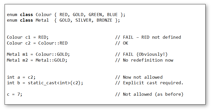 Bitesize Modern C++: Enum Class - Sticky Bits - Powered By ...