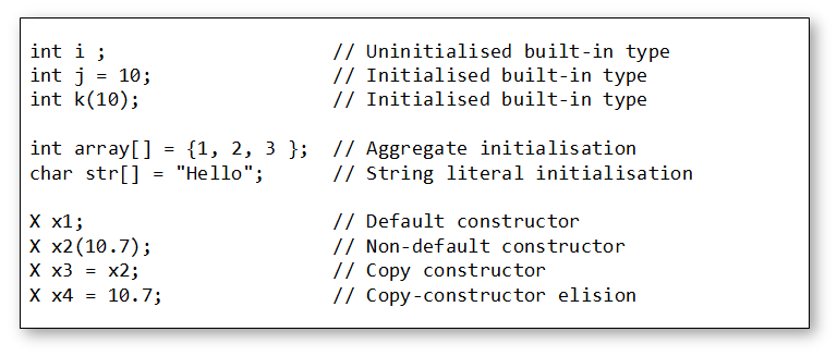 Bitesize Modern C++: Uniform Initialization - Sticky Bits - Powered By ...