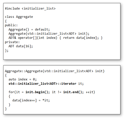 Bitesize Modern C++: Std::initializer_list - Sticky Bits - Powered By ...